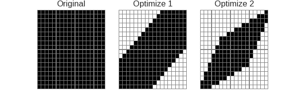 dmml_correlation_fast_dtw_orignal_search_space.png